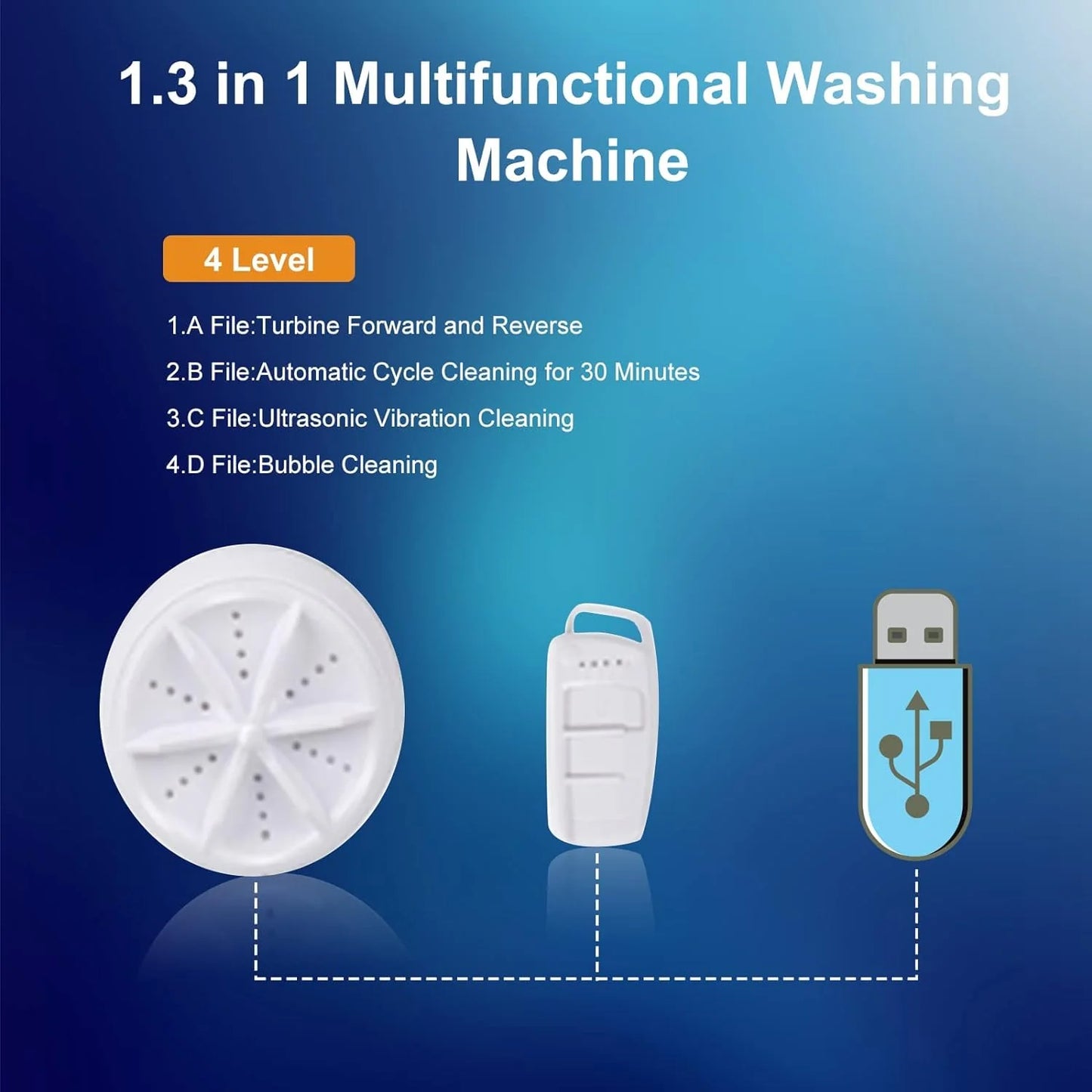 Portable Washing Machine & Dishwasher